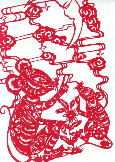 Chinese zodiac animals - Rat image