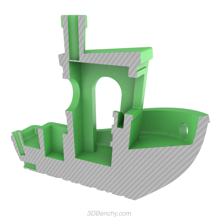 #3DBenchy - The jolly 3D printing torture-test image