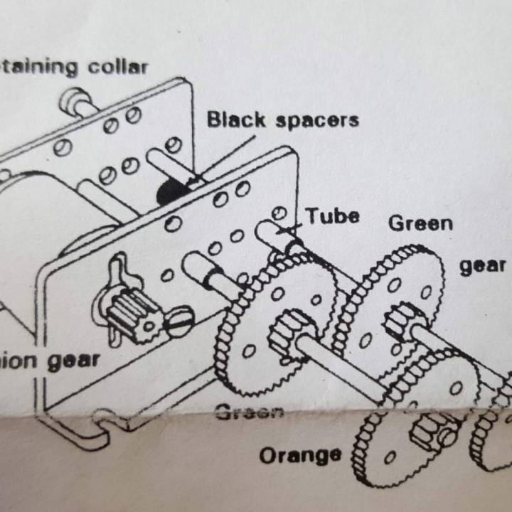 Gearbox image