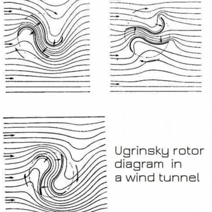 Ugrinsky wind turbine. image