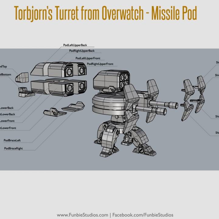 Missile Pod and Shield Upgrades for Torbjorn's Turret image