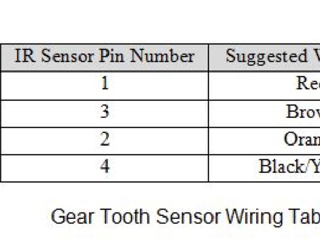 MachTach Gear Tooth Sensor Housing image