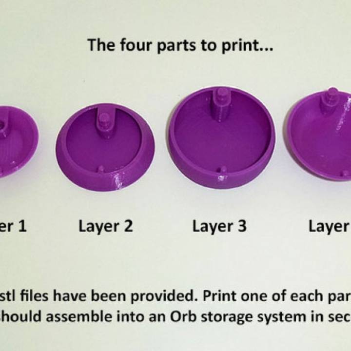 ORBZ - A Mutli-Layerd Orb Shaped Storage Solution image