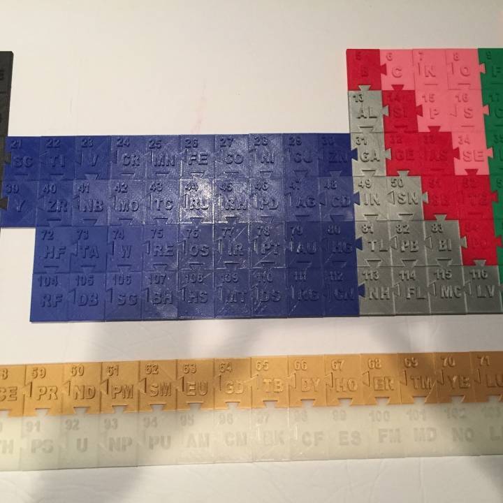Periodic Table Puzzle image