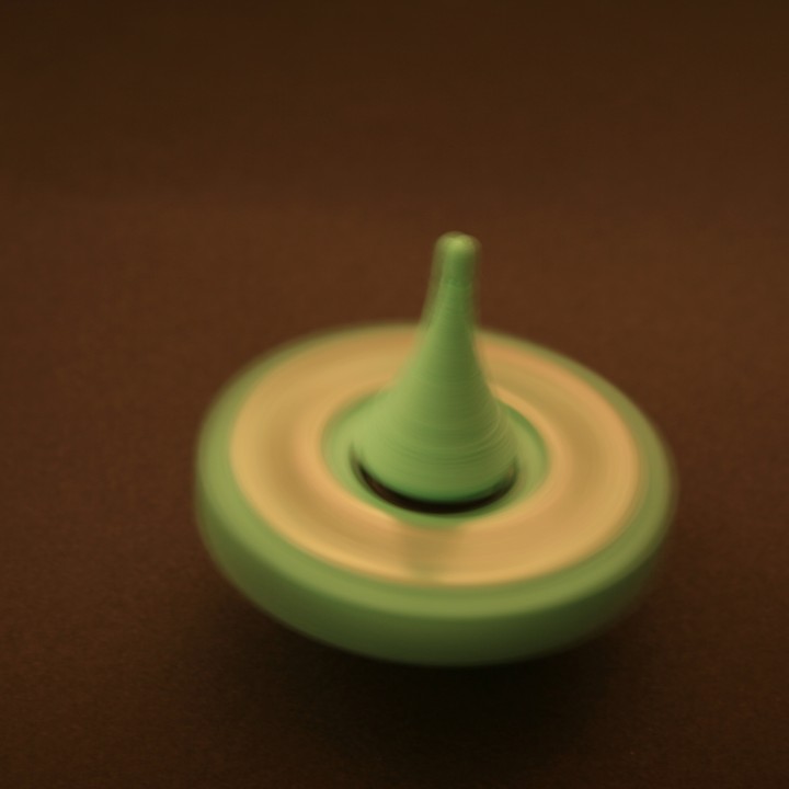 spinner caps angular momentum image