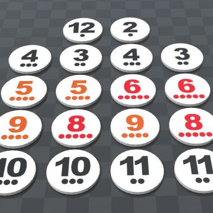 number tokens image