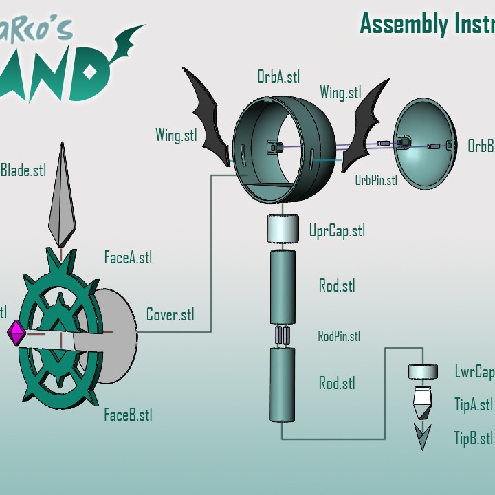 Marco's Wand image