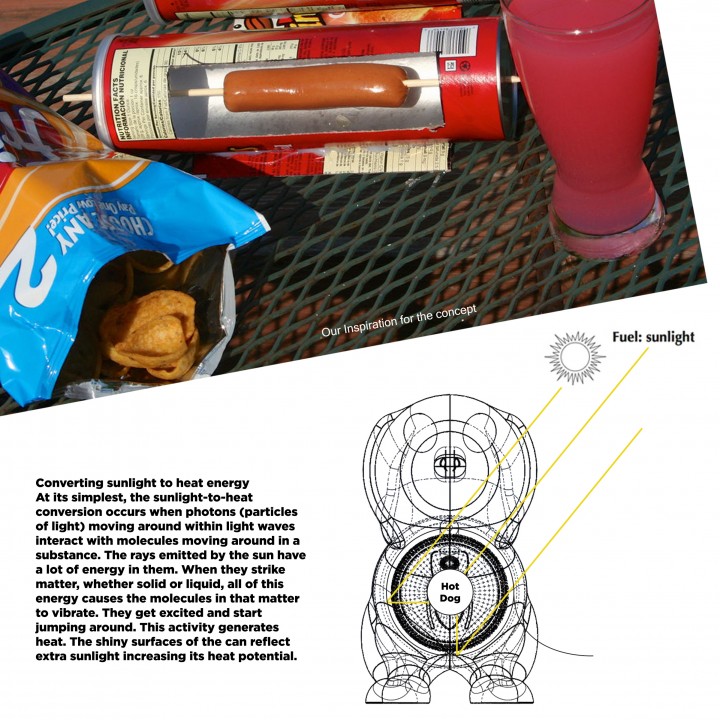 Gas Station Hot Dog Solar Oven! image