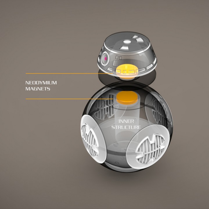 3D Printable BB9E DROID - STAR WARS: THE LAST JEDI by Fabio