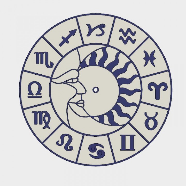 Wall Clock Zodiac Circle image