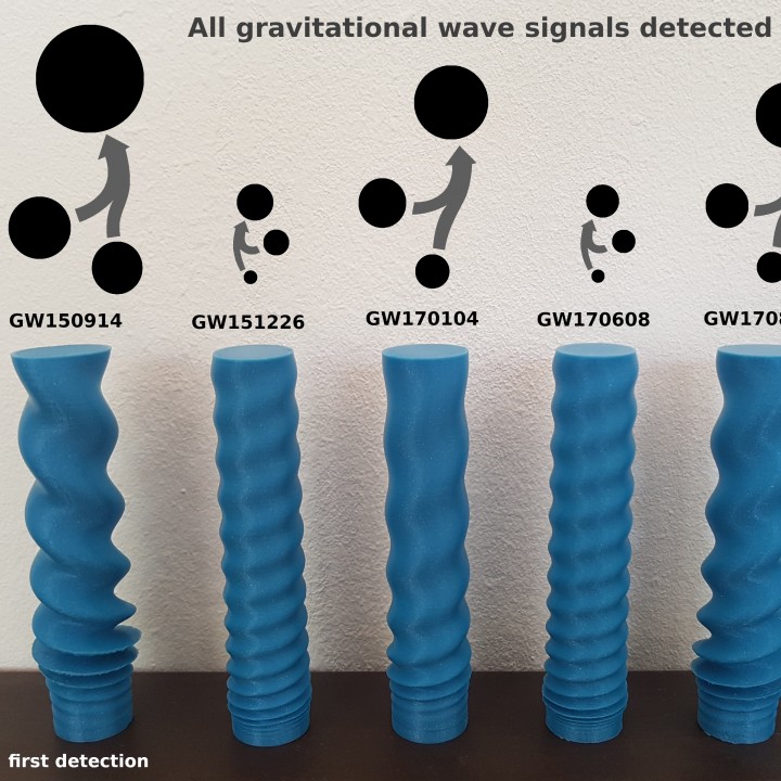 Gravitational Waves - The first 6 detections image