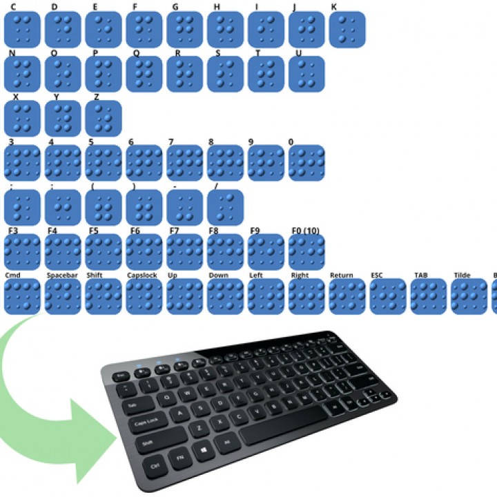 Braille Keyboard Covers v2.3 (customisable) image