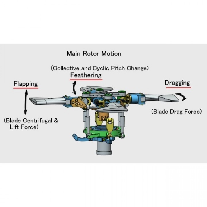 Main-Rotor-Head, for Helicopter, Fully Articulated Type image