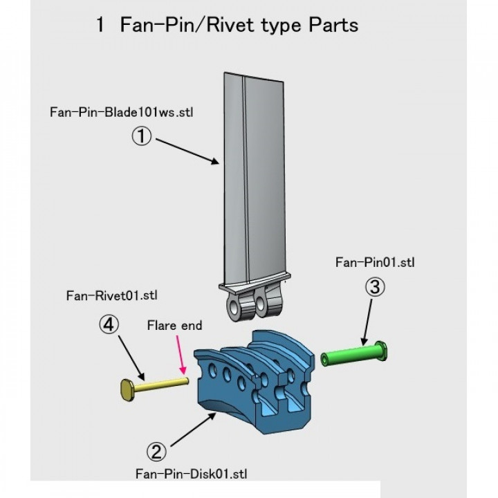 Jet Engine Component; Fan, Metal Blade, Pin/Rivet type image