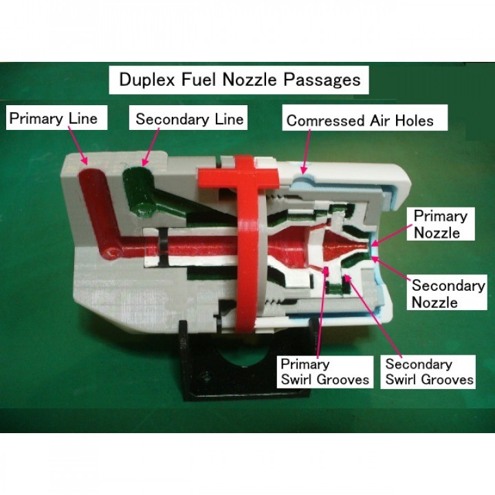 Jet Engine Component; Fuel nozzle, Duplex type image