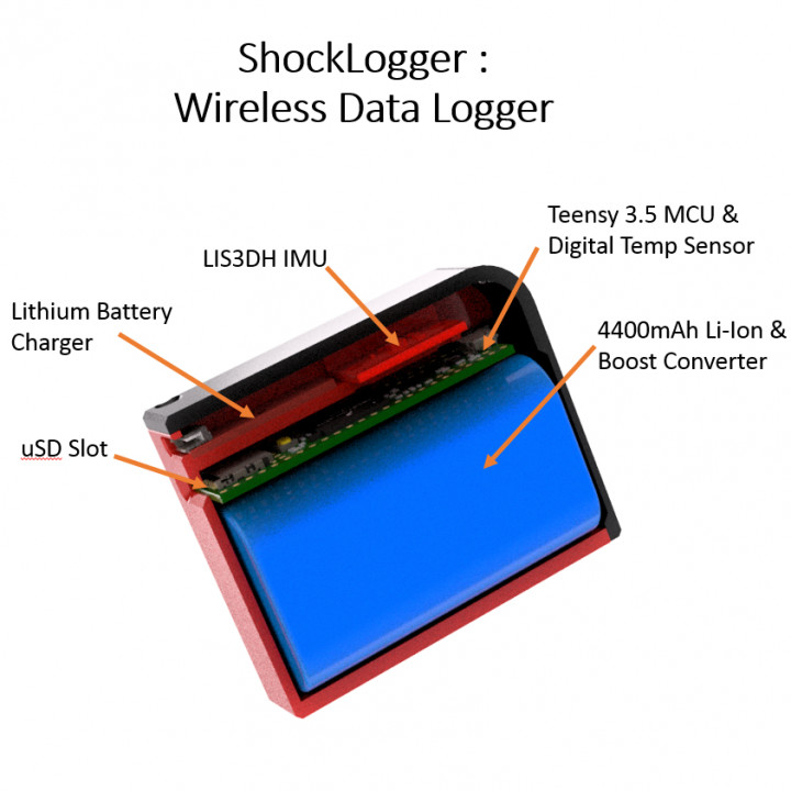 ShockLogger - High Frequency, Low Power Data Logger image