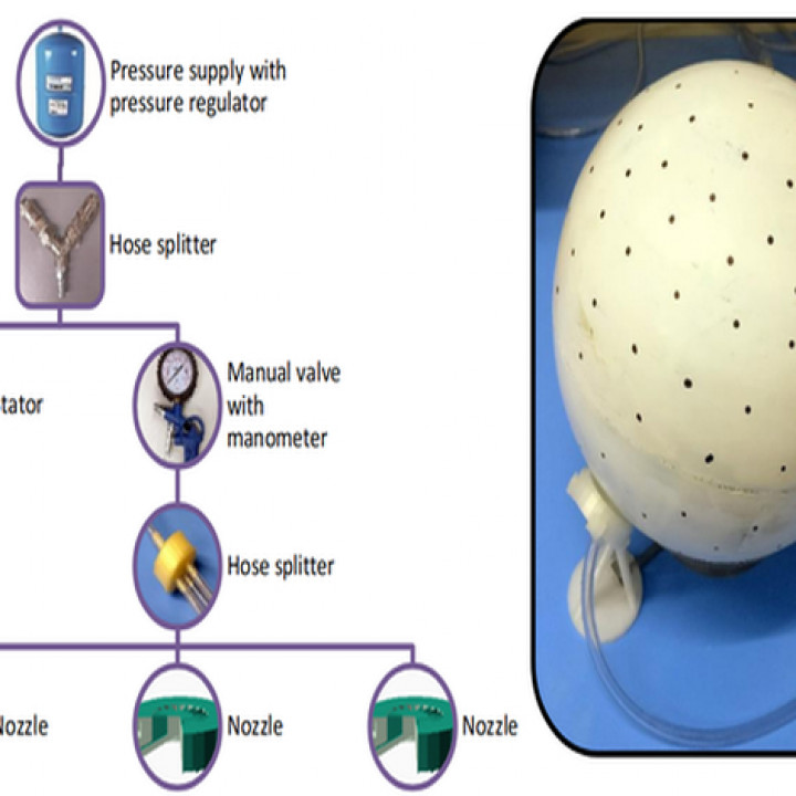 3D Printable Parametric AirBearingBased Attitude Simulator for