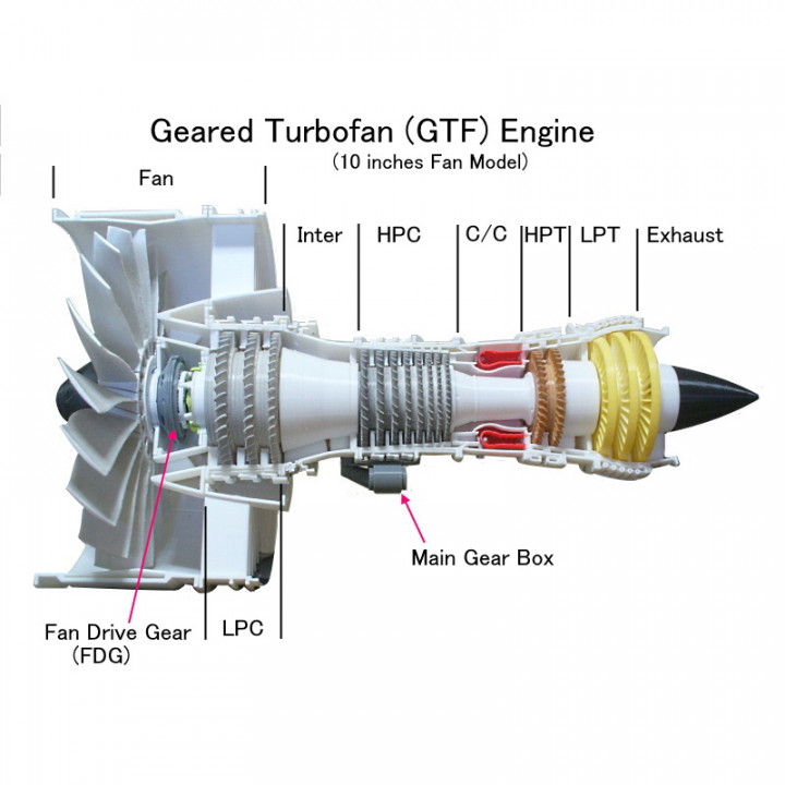 Geared Turbofan Engine (GTF), 10 inch Fan image
