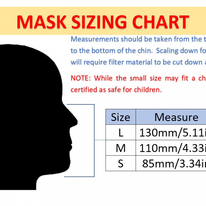 Makers Modular Mask System - Low Poly Covid-19 Face Mask Respirator - 3D Printed for Corona Virus and other Applications image